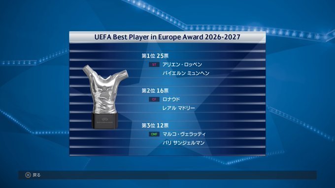 ウイイレのマスターリーグを総括してみる 27 28シーズン Weshevaの平凡な日常